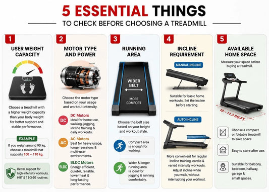 5 Essential Things to Check Before Choosing a Treadmill
