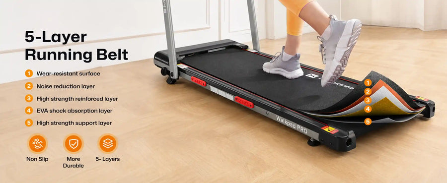 Maxpro WALKPAD PRO MAX002H - 3.5 HP BLDC Under-Desk Treadmill