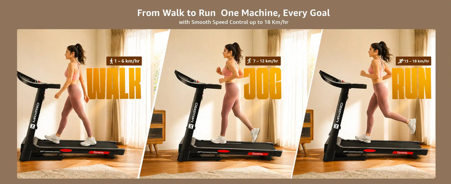 Maxpro Dynamiq PTA406 5.5HP BLDC treadmill For Home | 15 Level Auto-Incline | 130kg Weight Capacity