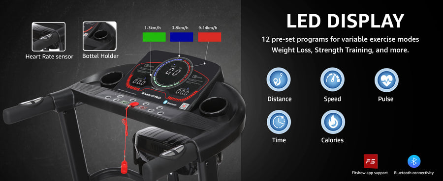 Maxpro Impact Run Multifunction Foldable Treadmill for Home Gym with Massager | 110kg Capacity(PTM600M)