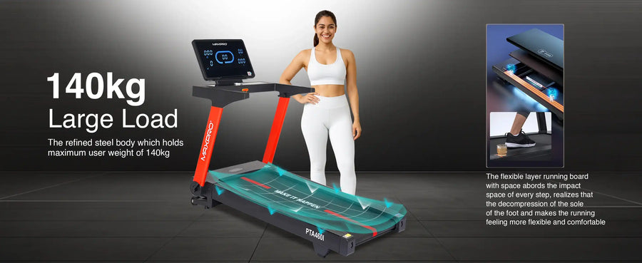 Maxpro PTA460I Auto Treadmill for Home (6 HP Peak Power Auto Incline, 15 levels, Bluetooth App Support, Speed 18 kmph) Best Running Machine for Home Gym  |User Weight 140 kgs