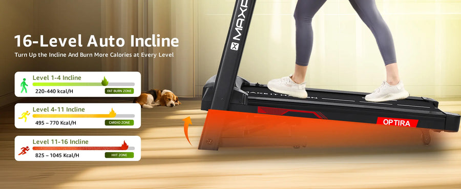 Maxpro Optira PTA450 BLDC Motor 16-Level Auto-Incline Treadmill