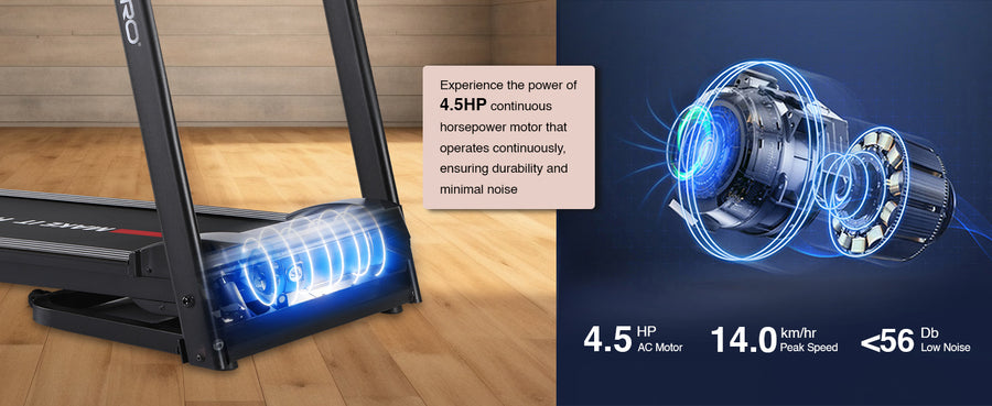 Maxpro Impact Treadmill for Home Use | 4.5 HP Peak, 110 Kg Capacity, Manual Incline, LED Display (PTM 405A)