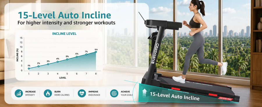 Maxpro Ascend Pro BLDC Treadmill For Home Use (PTA230M) | With Massager | 120kgs | 15-Level Auto-Incline