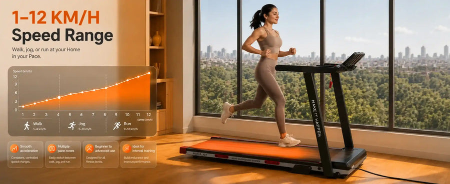 Buy Maxpro AURA PTM1200 Treadmill For Home Use | 4HP BLDC Motor | 110kg | Foldable