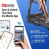 MAXPRO Fusion 4.5 HP Peak DC Motor, 15 Level Auto Incline Treadmill for Home Gym,Free Diet Plan,Max.Speed 14km/hr,Max. User Weight 110kgs,Fit Show App Support, LCD Display for Home use (PTM405I) - Maxpro Fitness Equipments