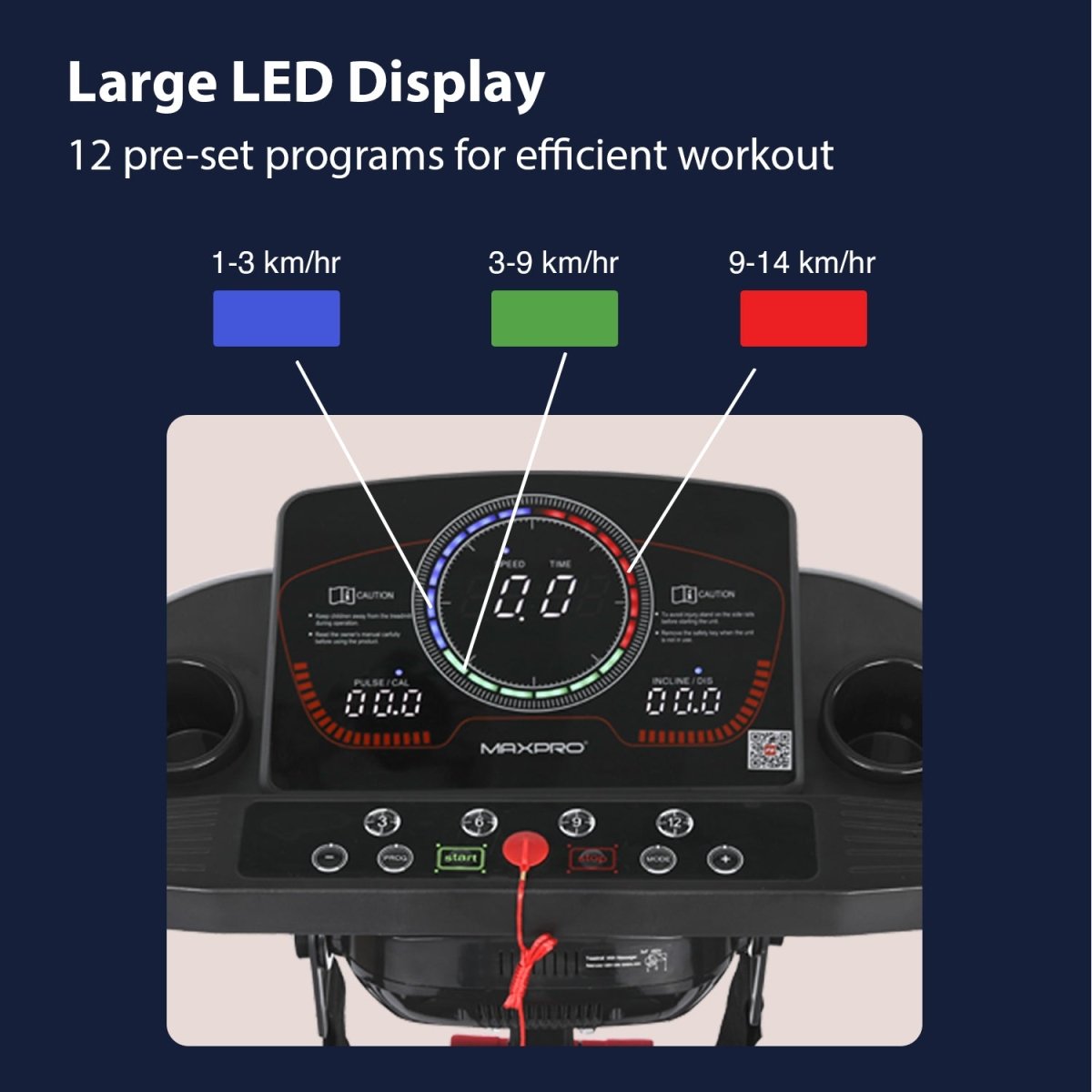 MAXPRO IMPACT by Treadmill for Home Use (4.5 HP Peak, Max User Weight: 110 Kg, 3 level Manual Incline) with 1 Year Warranty (Black) Best Running machine for home gym with Led Display (PTM 405A) - Maxpro Fitness Equipments