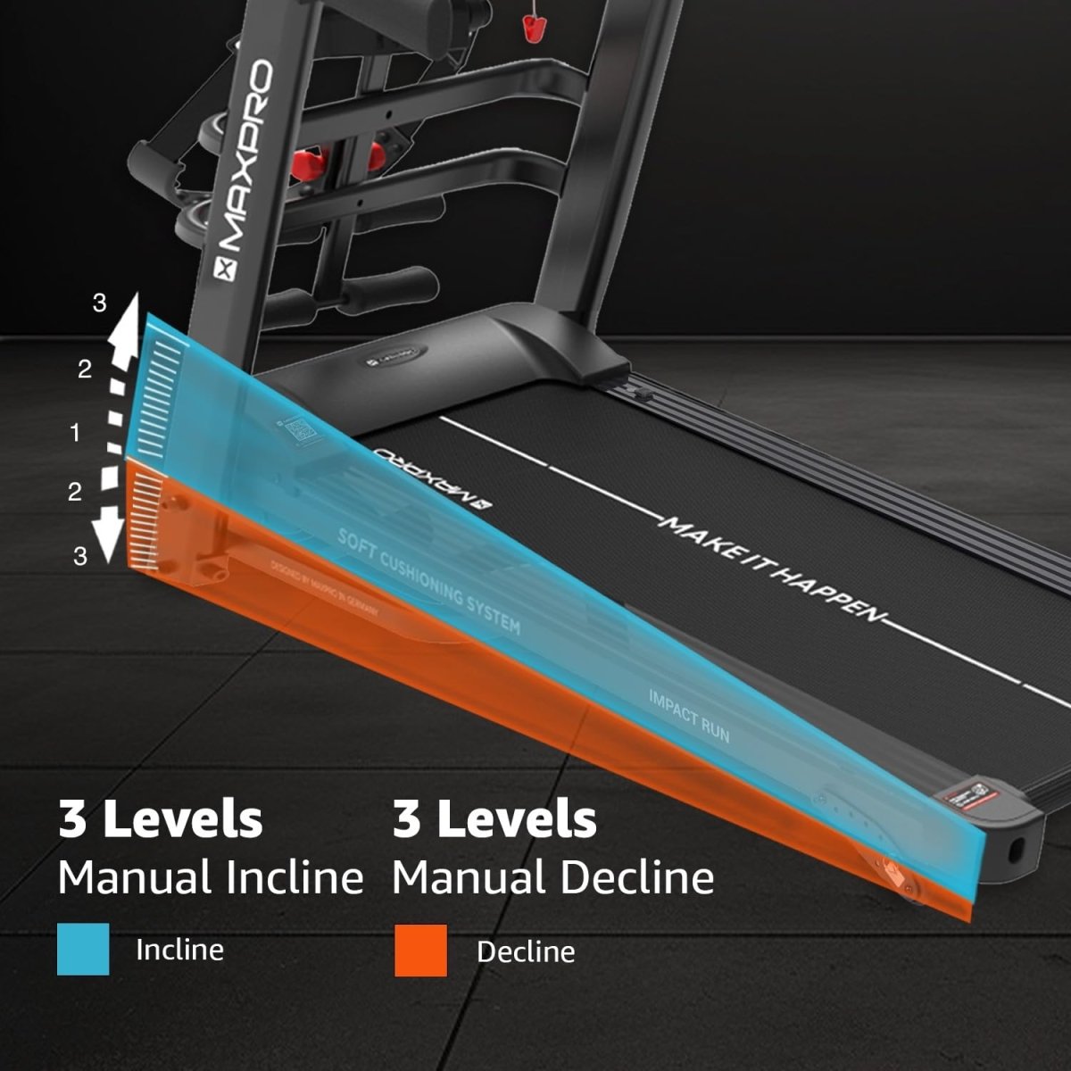 MAXPRO Impact Run 5HP Peak DC Motor Multifunction Foldable Treadmill for Home Gym with Massager, 6 Level Incline,Max.Speed 14km/hr,Fit Show App,Running Machine for Home use with LED Display(PTM600M) - Maxpro Fitness Equipments