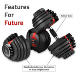 MAXPRO MAXBELL 24KG Adjustable Dumbbell | 15 - in - 1 Compact Home Weight Training System - Maxpro Fitness Equipments