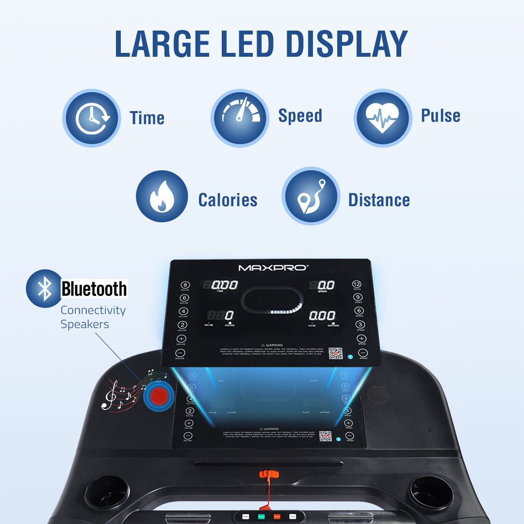 PTA 500 Treadmill - Maxpro POWER Auto Incline Treadmill for Home Gym 150 kg (7 HP Peak, 15 Level Incline, Speed 18km/hr, 15 preset workout Program, APP Connection) with 4kva Stabilizer, 3 Year Motor Warranty. - Maxpro Fitness Equipments