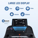 PTA 500 Treadmill - Maxpro POWER Auto Incline Treadmill for Home Gym 150 kg (7 HP Peak, 15 Level Incline, Speed 18km/hr, 15 preset workout Program, APP Connection) with 4kva Stabilizer, 3 Year Motor Warranty. - Maxpro Fitness Equipments