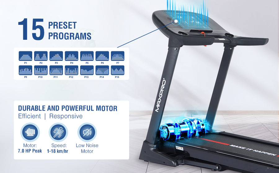 PTA 500 Treadmill - Maxpro Auto Incline Treadmill for Home Gym With 150 kg Capacity